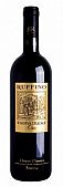 Ruffino Ducale Gold Chianti Classsico OR
