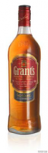 Grants 1.75L